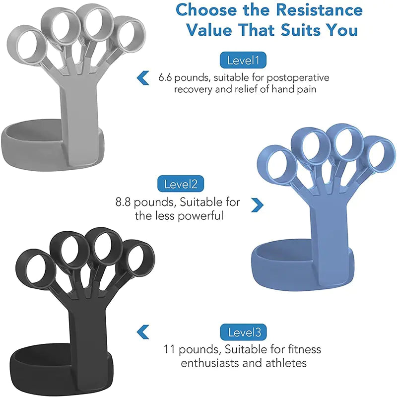 GripFlex Pro