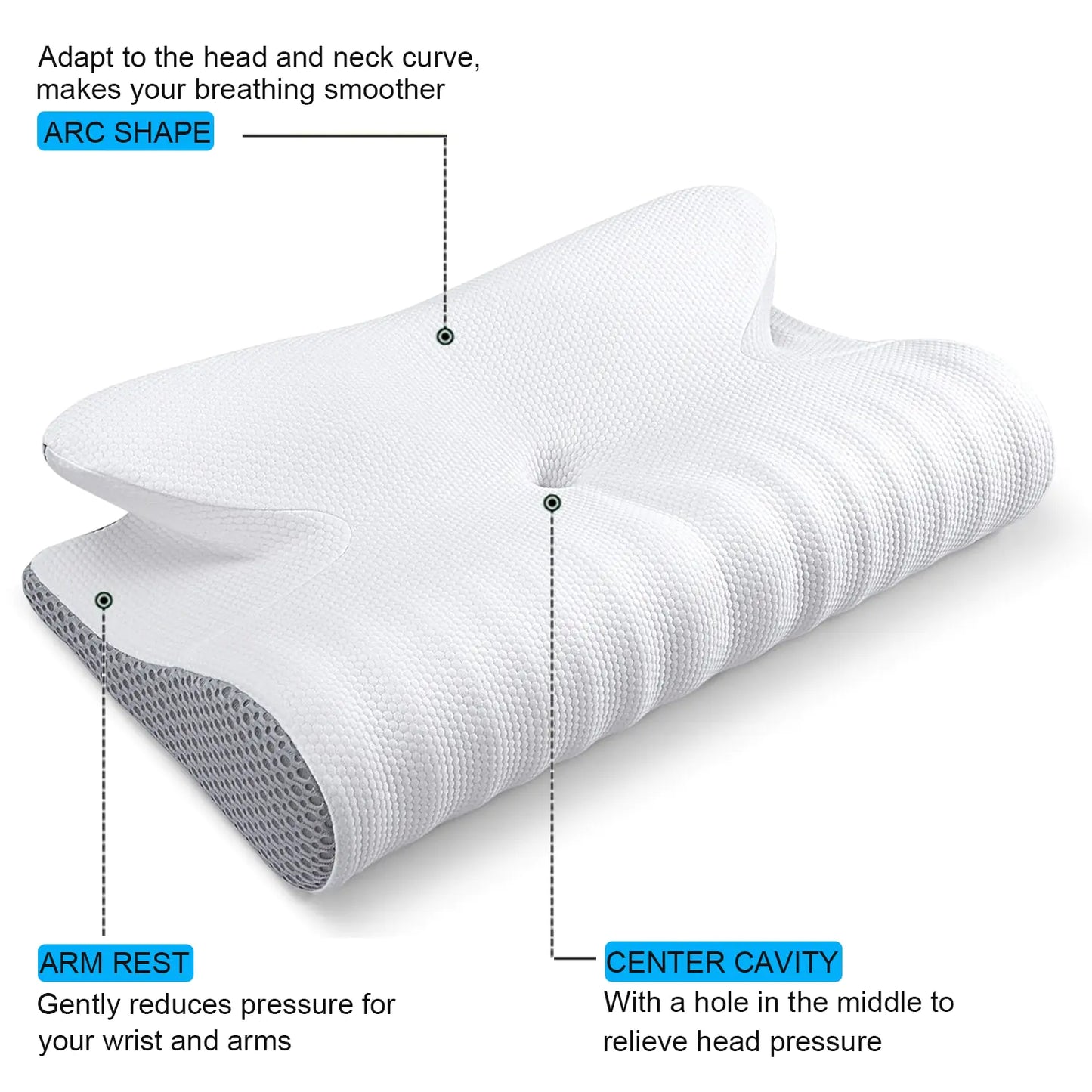 Fuloon Contour Memory Foam Cervical Pillow