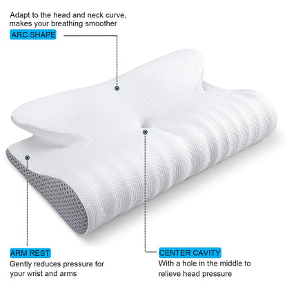 Fuloon Contour Memory Foam Cervical Pillow