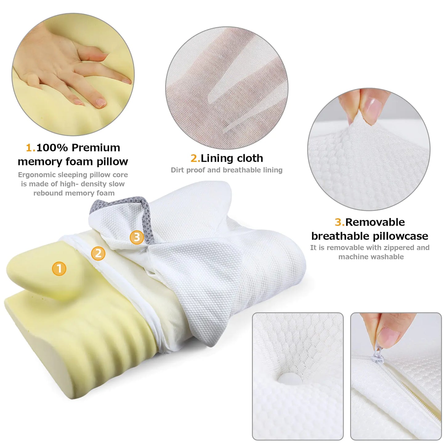 Fuloon Contour Memory Foam Cervical Pillow