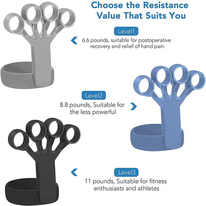 GripFlex Pro