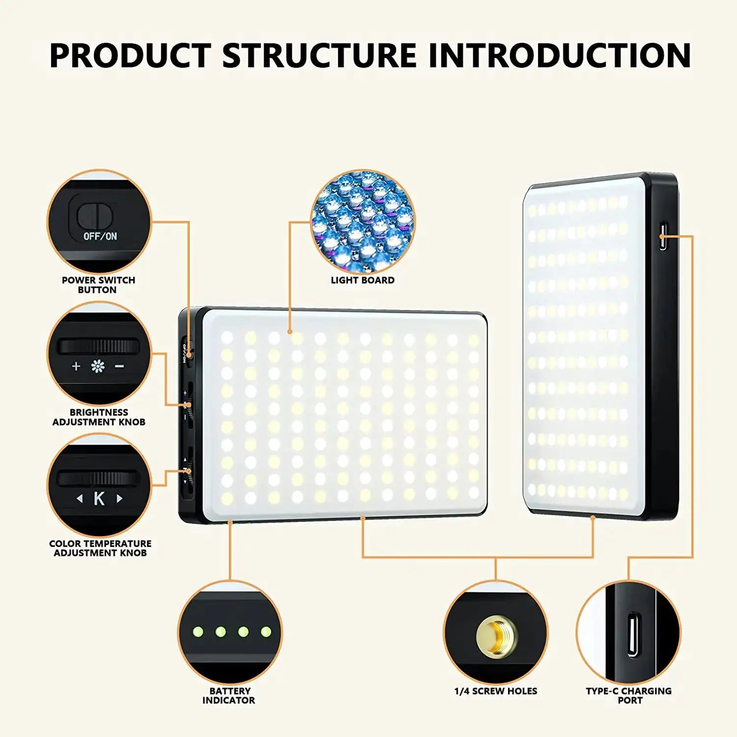 Adjustable LED Brilliance