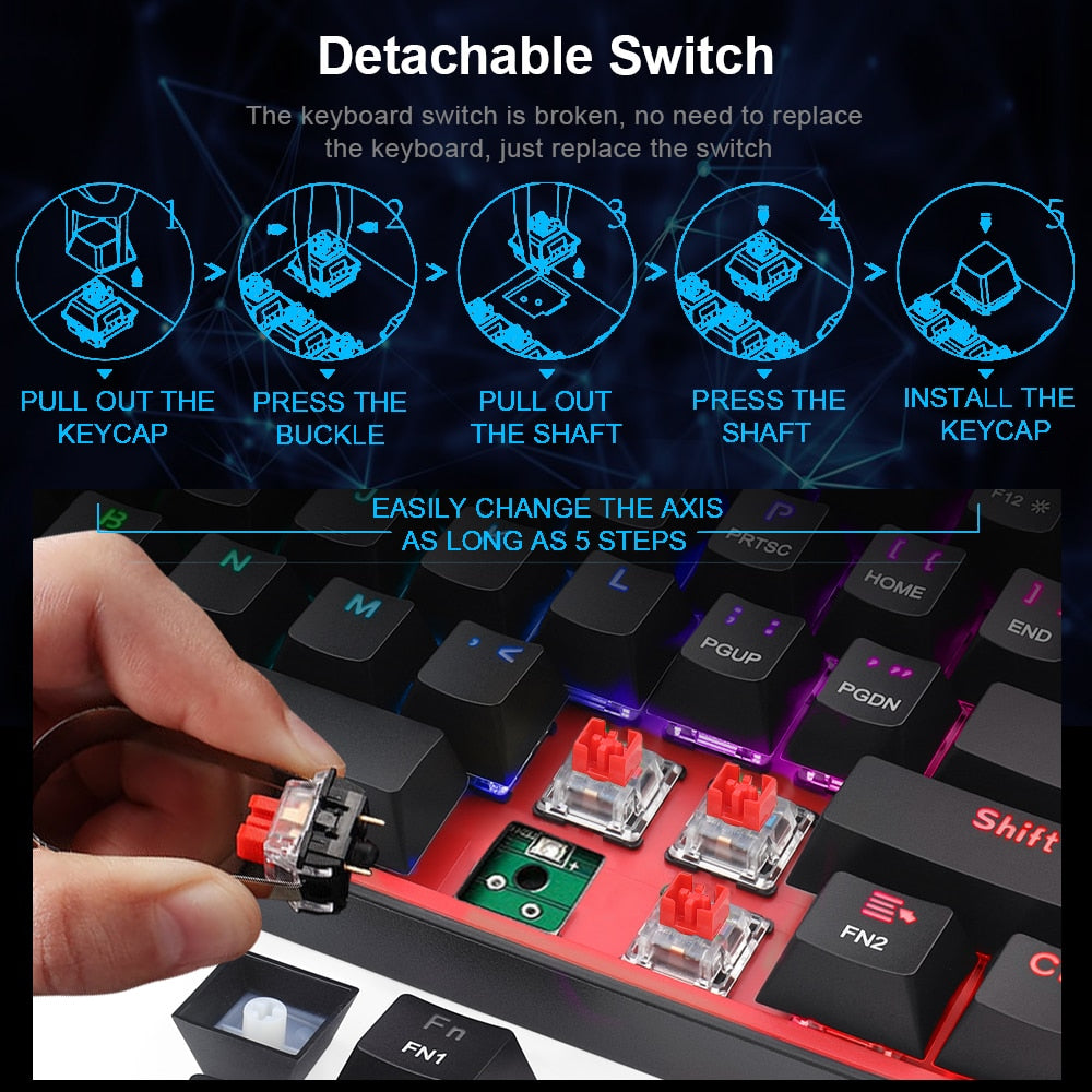 MiniMech GameBoard