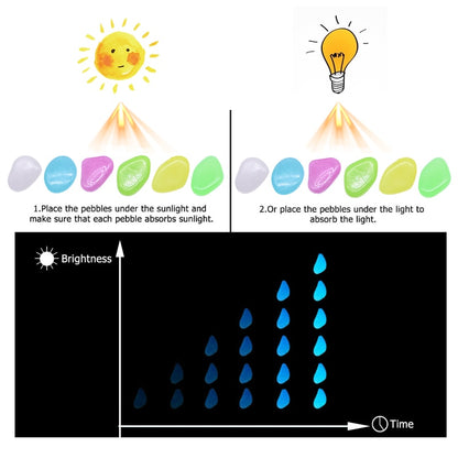 GloPebble Illuminate